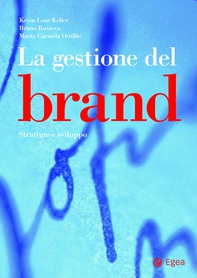 La gestione del brand - Librerie.coop