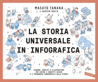 La storia universale in infografica - Librerie.coop