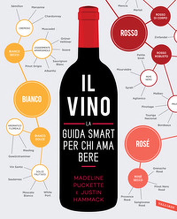Il vino. La guida smart per chi ama bere - Librerie.coop Il vino. La guida smart per chi ama bere - Librerie.coop