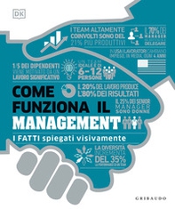 Come funziona il management. I fatti spiegati visivamente - Librerie.coop