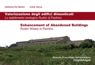 Valorizzazione degli edifici dimenticati. Lo stabilimento enologico Rudinì di Pachino - Librerie.coop Valorizzazione degli edifici dimenticati. Lo stabilimento enologico Rudinì di Pachino - Librerie.coop