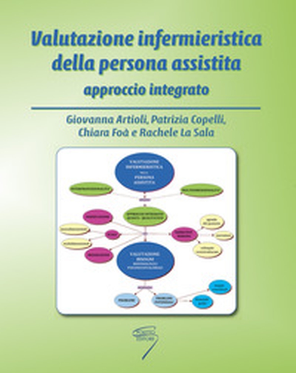 Valutazione infermieristica della persona assistita. Approccio integrato - Librerie.coop Valutazione infermieristica della persona assistita. Approccio integrato - Librerie.coop
