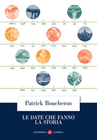 Le date che fanno la storia - Librerie.coop