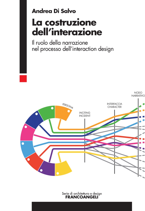 La costruzione dell'interazione - Librerie.coop La costruzione dell'interazione - Librerie.coop
