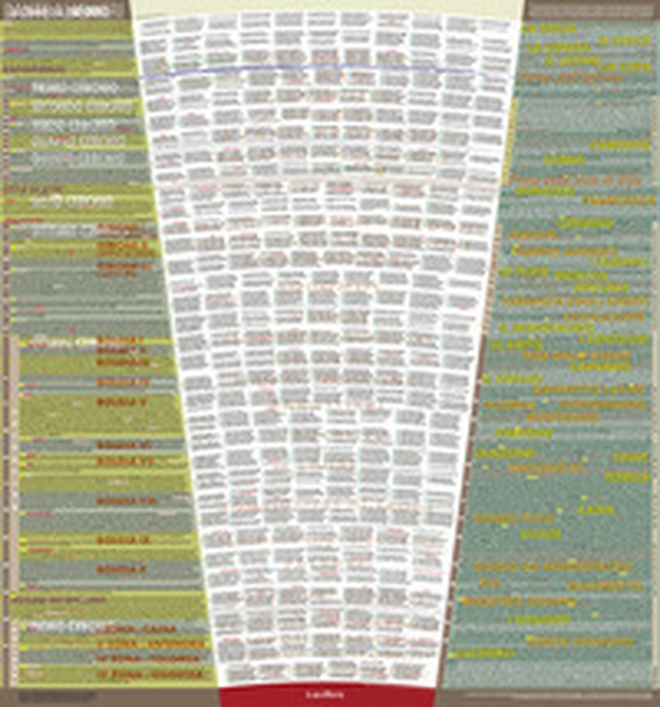 Inferno. Mappa della cantica dantesca - Librerie.coop Inferno. Mappa della cantica dantesca - Librerie.coop