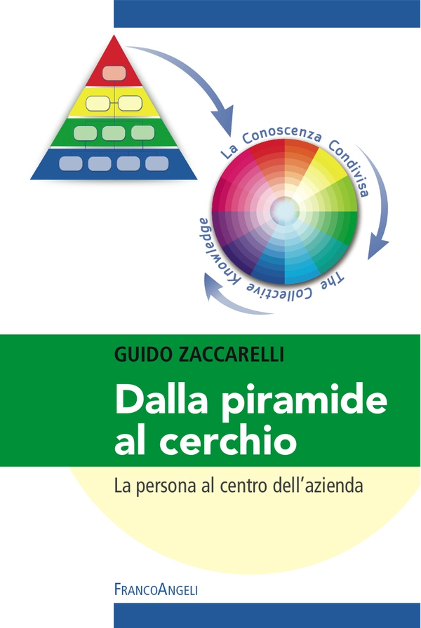 Dalla piramide al cerchio - Librerie.coop Dalla piramide al cerchio - Librerie.coop