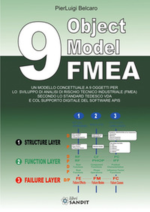 9 Object Model FMEA. Un modello concettuale a 9 oggetti per lo sviluppo di analisi di rischio tecnico industriale (FMEA) secondo lo standard tedesco VDA e col supporto digitale del software APIS - Librerie.coop 9 Object Model FMEA. Un modello concettuale a 9 oggetti per lo sviluppo di analisi di rischio tecnico industriale (FMEA) secondo lo standard tedesco VDA e col supporto digitale del software APIS - Librerie.coop