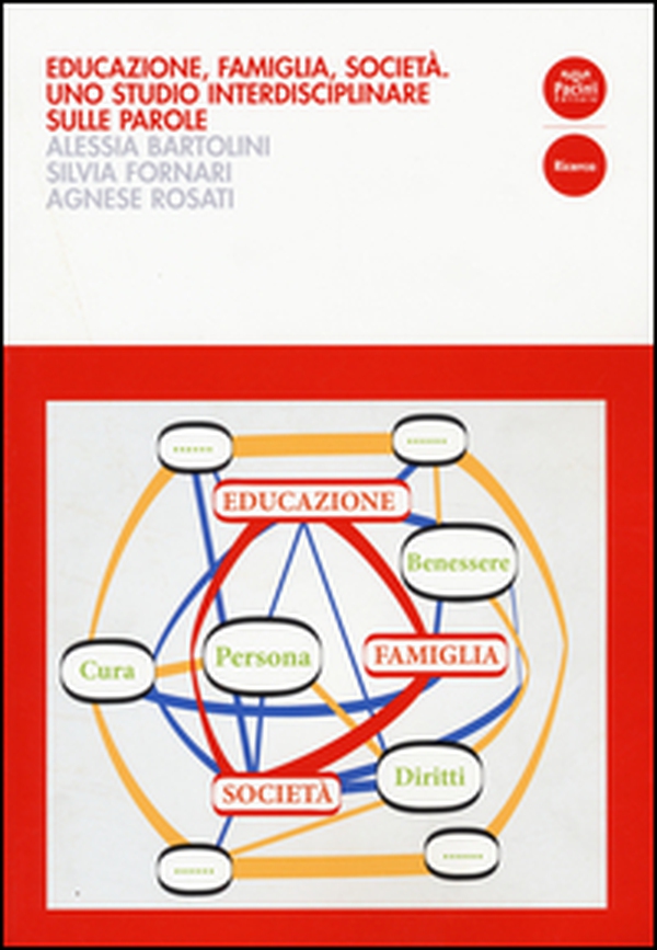 Educazione, famiglia, società. Uno studio interdisciplinare sulle parole - Librerie.coop Educazione, famiglia, società. Uno studio interdisciplinare sulle parole - Librerie.coop