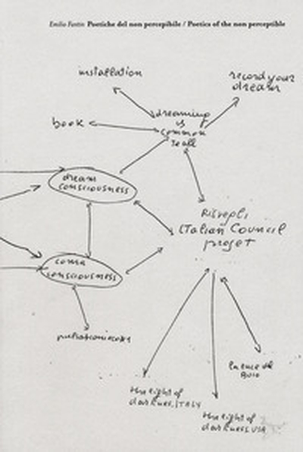 Emilio Fantin. Poetiche del non percepibile-Poetics of the non perceptible - Librerie.coop Emilio Fantin. Poetiche del non percepibile-Poetics of the non perceptible - Librerie.coop