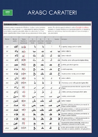 A prima vista: arabo. Caratteri - Librerie.coop