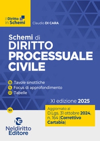 Schemi di diritto procedura civile. Aggiornato al Decreto Correttivo Cartabia D.Lgs. 31 ottobre 2024, n. 164 - Librerie.coop Schemi di diritto procedura civile. Aggiornato al Decreto Correttivo Cartabia D.Lgs. 31 ottobre 2024, n. 164 - Librerie.coop