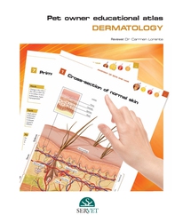 Pet Owner Educational Atlas. Dermatology - Librerie.coop