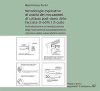 Metodologie esplicative di analisi dei meccanismi di collasso post-sisma delle facciate di edifici di culto. Individuazione e schematizzazione degli interventi di consolidamento e riduzione della vulnerabilità sismica - Librerie.coop Metodologie esplicative di analisi dei meccanismi di collasso post-sisma delle facciate di edifici di culto. Individuazione e schematizzazione degli interventi di consolidamento e riduzione della vulnerabilità sismica - Librerie.coop