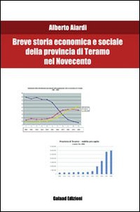 Breve storia economica e sociale della provincia di Teramo nel Novecento - Librerie.coop
