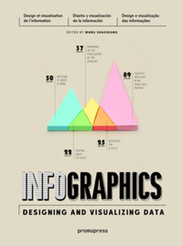 Infographics. Designing & visualizing data - Librerie.coop