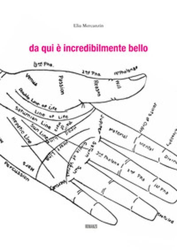 Da qui è incredibilmente bello - Librerie.coop Da qui è incredibilmente bello - Librerie.coop