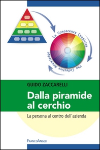 Dalla piramide al cerchio. La persona al centro dell'azienda - Librerie.coop