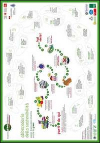 Abbecedario della sostenibilità. Conoscere le buone pratiche ambientali - Librerie.coop