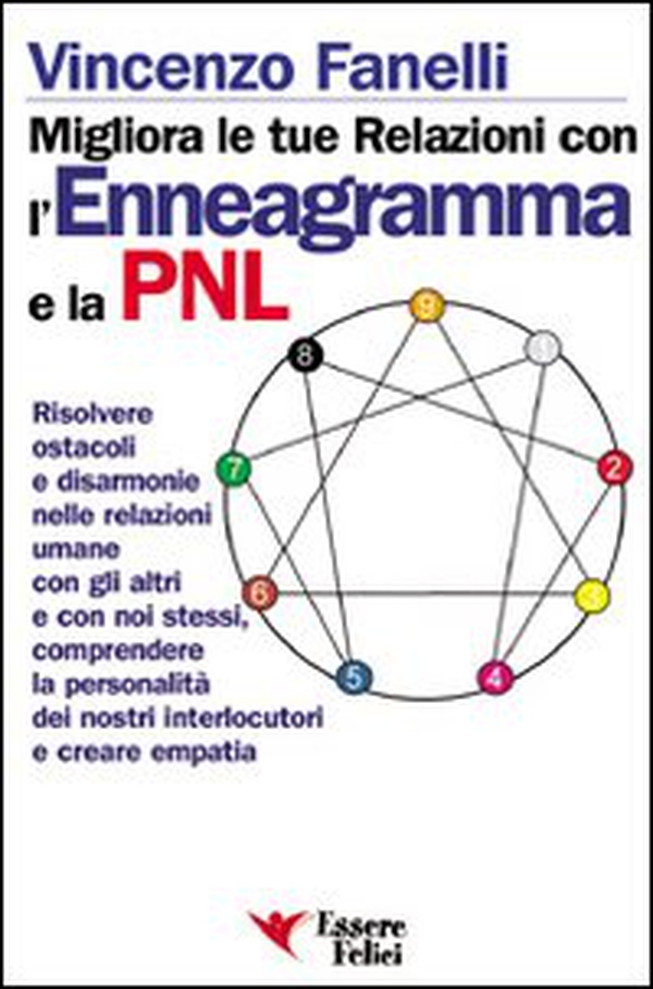 Migliora le tue relazioni con l'enneagramma e la PNL. Risolvere gli ostacoli e disarmonie nelle relazioni umane con gli altri... - Librerie.coop Migliora le tue relazioni con l'enneagramma e la PNL. Risolvere gli ostacoli e disarmonie nelle relazioni umane con gli altri... - Librerie.coop