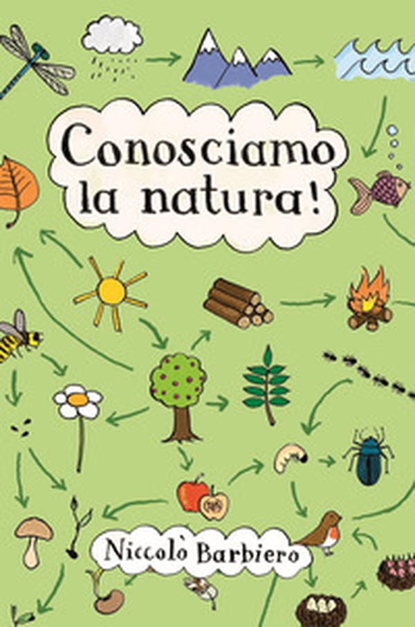 52 giochi per conoscere la natura. Carte - Librerie.coop 52 giochi per conoscere la natura. Carte - Librerie.coop