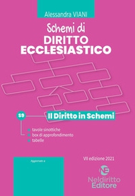 Schemi di diritto ecclesiastico - Librerie.coop