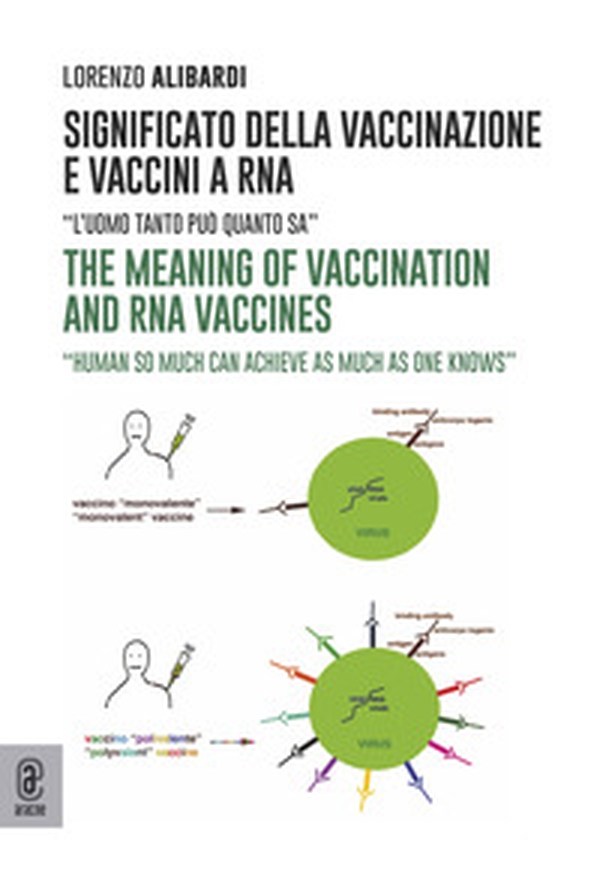 Significato della vaccinazione e vaccini a RNA. «L'uomo tanto può quanto sa»-The meaning of vaccination and RNA vaccines. «Human so much can achieve as much as one knows» - Librerie.coop Significato della vaccinazione e vaccini a RNA. «L'uomo tanto può quanto sa»-The meaning of vaccination and RNA vaccines. «Human so much can achieve as much as one knows» - Librerie.coop