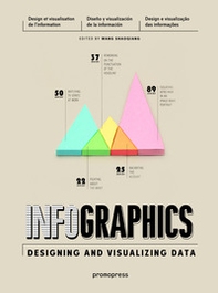 Infographics. Designing & visualizing data - Librerie.coop