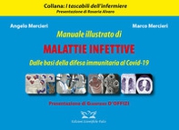 Manuale illustrato di malattie infettive. Dalle basi della difesa immunitaria al Covid-19 - Librerie.coop Manuale illustrato di malattie infettive. Dalle basi della difesa immunitaria al Covid-19 - Librerie.coop