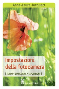Impostazioni della fotocamera (tempo, diaframma, esposizione) - Librerie.coop