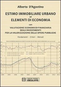 Estimo immobiliare urbano ed elementi di economia. Con valutazione economico-finanziaria degli investimenti per la valorizzazione delle opere pubbliche - Librerie.coop Estimo immobiliare urbano ed elementi di economia. Con valutazione economico-finanziaria degli investimenti per la valorizzazione delle opere pubbliche - Librerie.coop