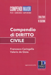 Compendio di diritto civile - Librerie.coop