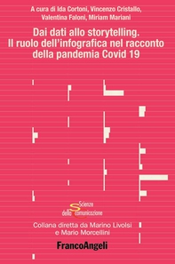 Dai dati allo storytelling - Librerie.coop Dai dati allo storytelling - Librerie.coop