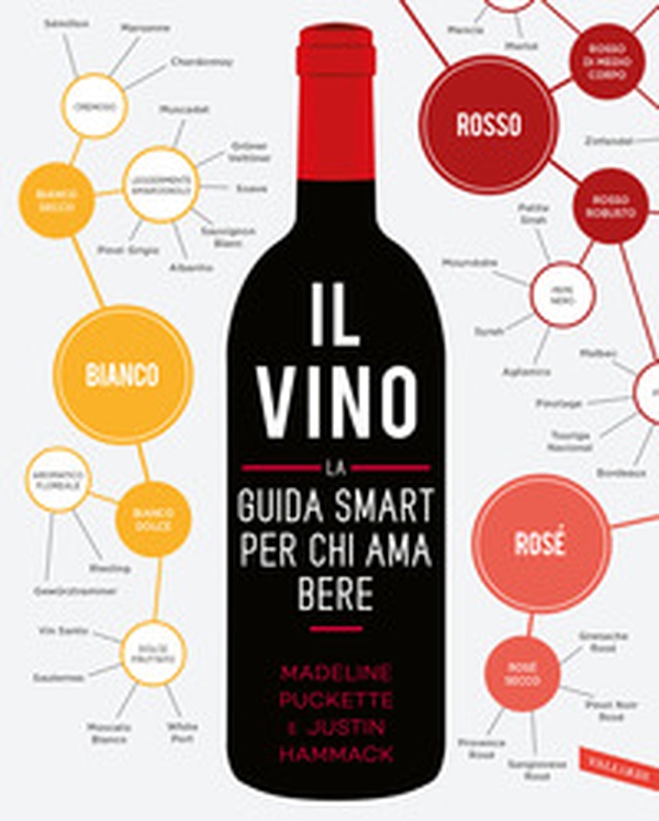 Il vino. La guida smart per chi ama bere - Librerie.coop Il vino. La guida smart per chi ama bere - Librerie.coop