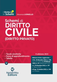 Schemi di diritto civile (diritto privato) - Librerie.coop