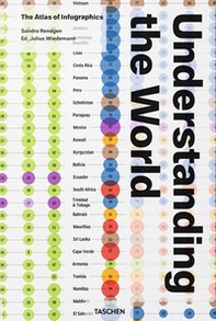 Understanding the world. The atlas of infographics. Ediz. inglese, francese e tedesca - Librerie.coop
