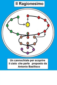 Il Ragionesimo - Librerie.coop