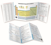 Periodensystem der Elemente und Formelsammlung Chemie - Librerie.coop