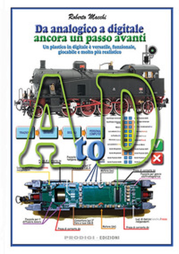 AtoD. Da analogico a digitale, ancora un passo avanti - Librerie.coop AtoD. Da analogico a digitale, ancora un passo avanti - Librerie.coop
