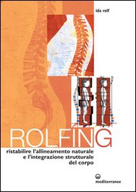 Rolfing. Il metodo per ristabilire l'allineamento naturale e l'integrazione strutturale del corpo umano per ottenere vitalità e benessere - Librerie.coop