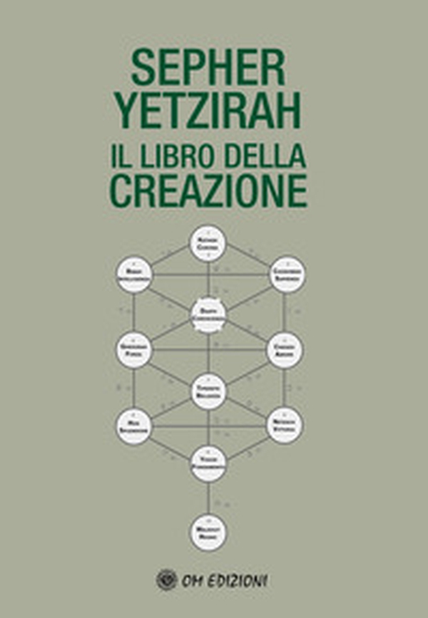 Sepher Yetzirah. Il Libro della Creazione - Librerie.coop Sepher Yetzirah. Il Libro della Creazione - Librerie.coop