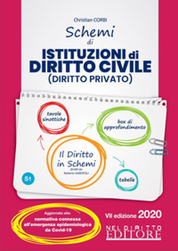 Schemi di istituzioni di diritto civile (diritto privato) - Librerie.coop Schemi di istituzioni di diritto civile (diritto privato) - Librerie.coop