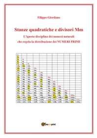 Stanze quadratiche e divisori Mm, la disciplina dei numeri naturali che regola la distribuzione dei numeri primi - Librerie.coop