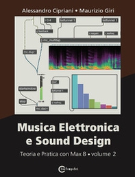 Musica elettronica e sound design - Librerie.coop