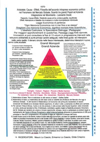 Triangolo di base. Tavole e Macro-Aree - Librerie.coop