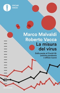 La misura del virus. Dalla peste al Covid-19: antiche pandemie e difese nuove - Librerie.coop