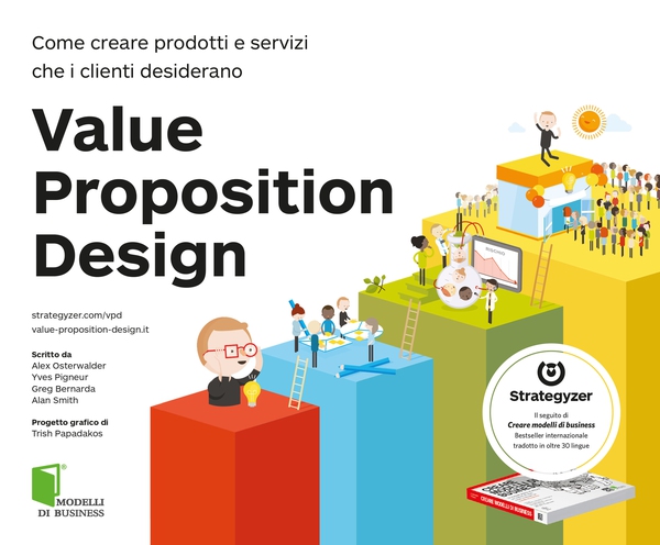 Value Proposition Design - Librerie.coop Value Proposition Design - Librerie.coop