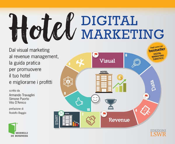 Hotel Digital Marketing - Librerie.coop Hotel Digital Marketing - Librerie.coop
