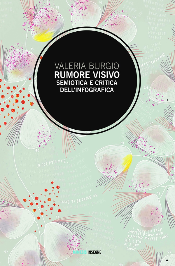 Rumore visivo - Librerie.coop Rumore visivo - Librerie.coop