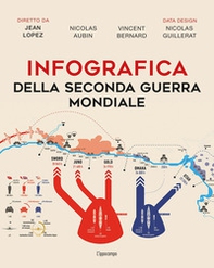 Infografica della seconda guerra mondiale - Librerie.coop Infografica della seconda guerra mondiale - Librerie.coop