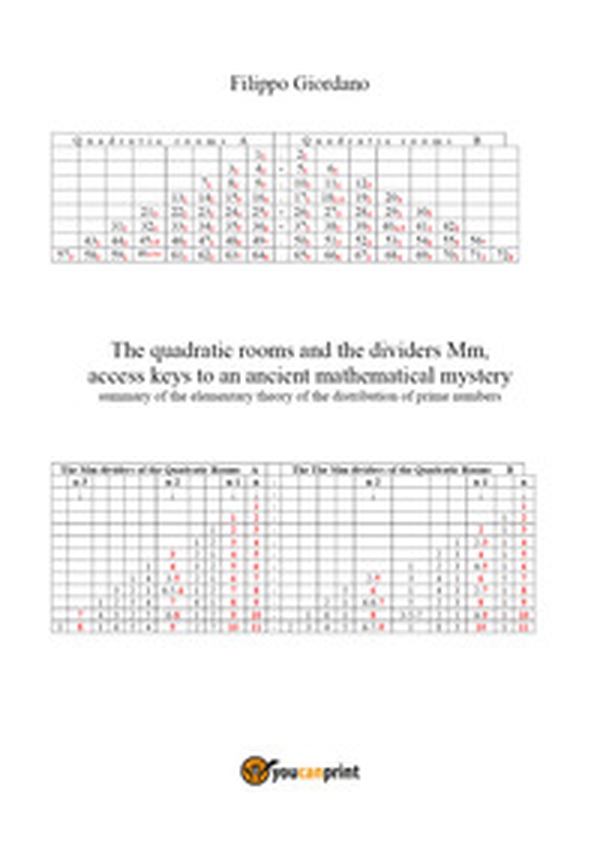 The quadratic rooms and the dividers Mm - Librerie.coop The quadratic rooms and the dividers Mm - Librerie.coop